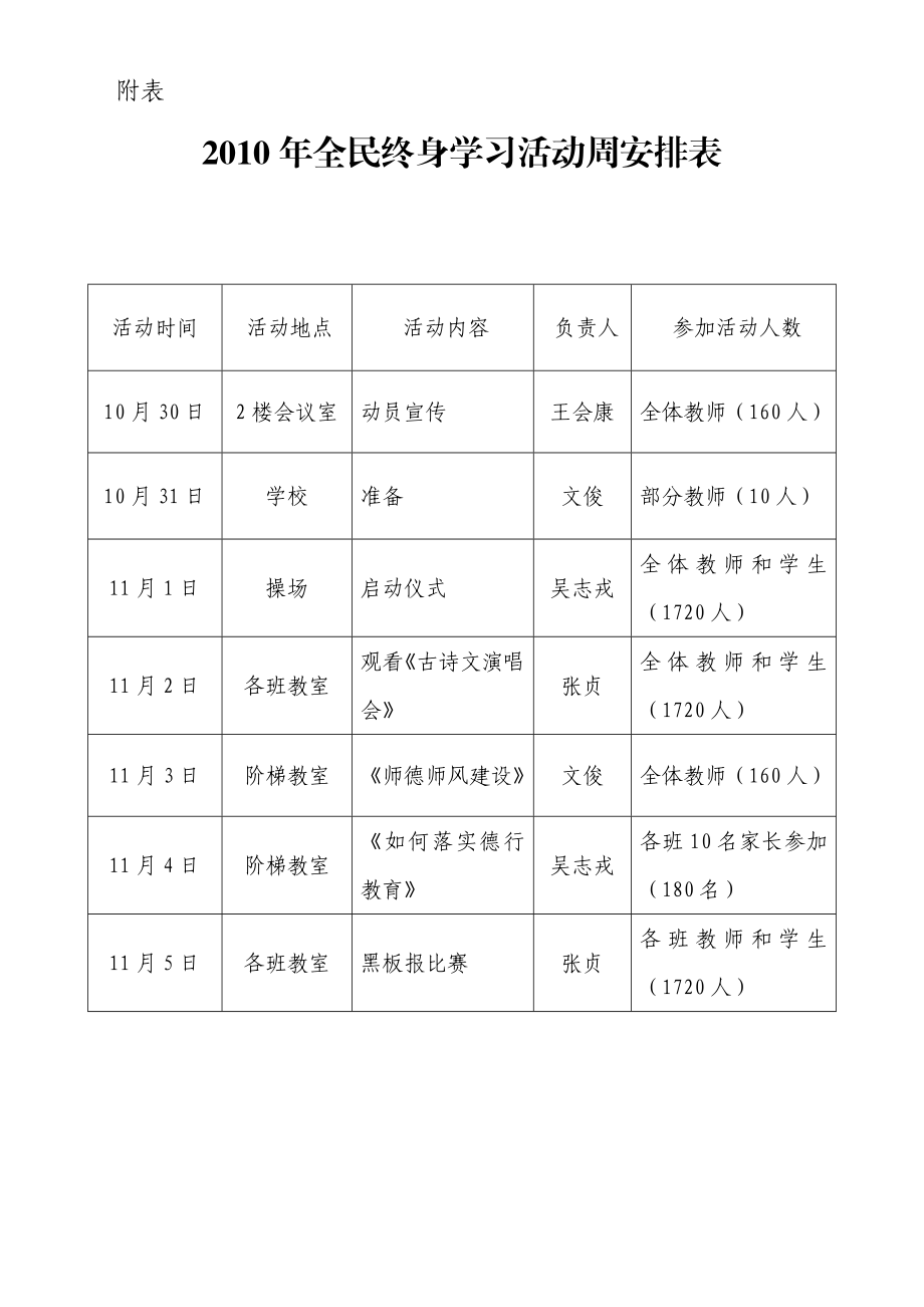 全民终身学习活动周.doc_第3页