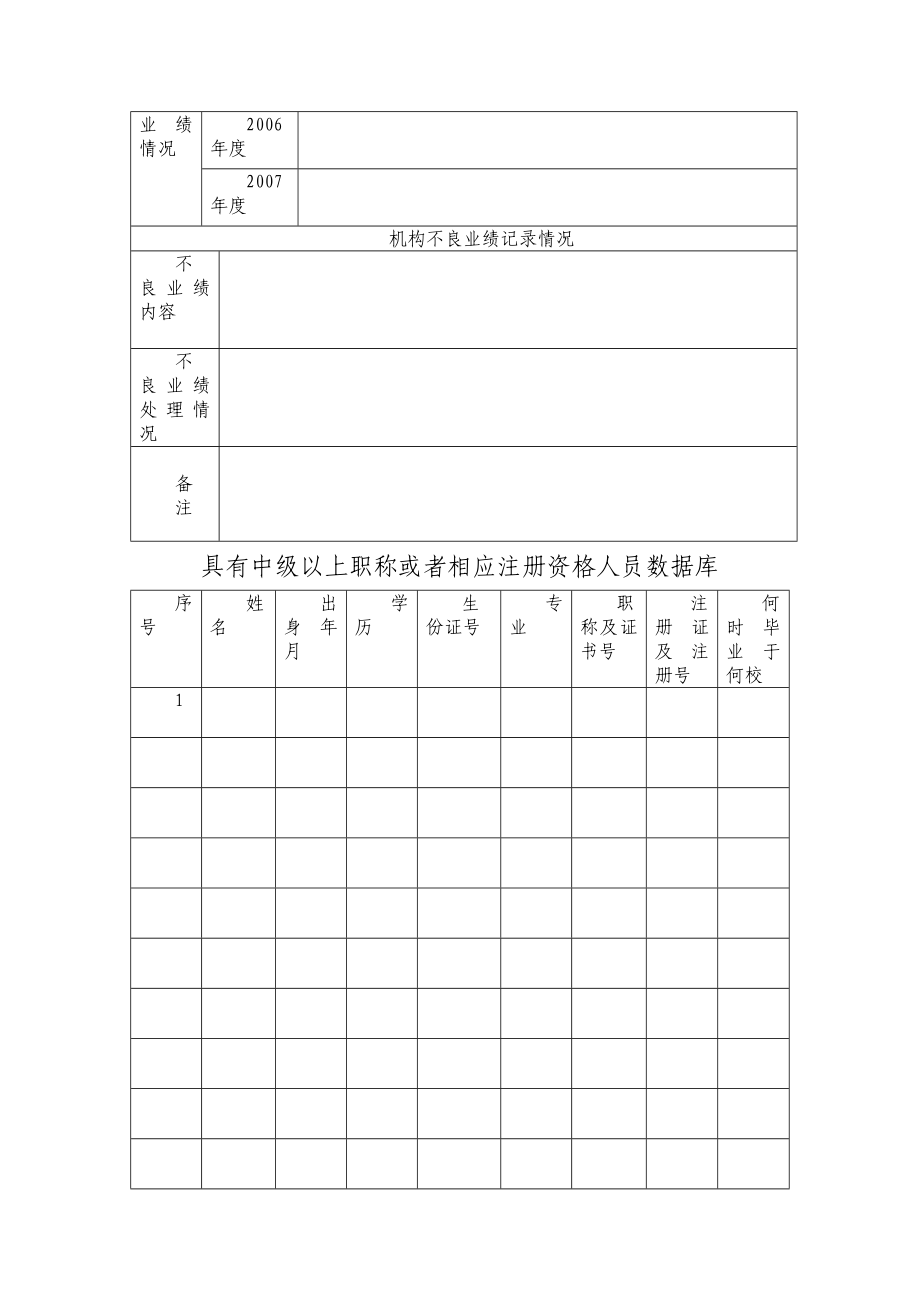 工程招标代理机构基本情况数据库.doc_第2页