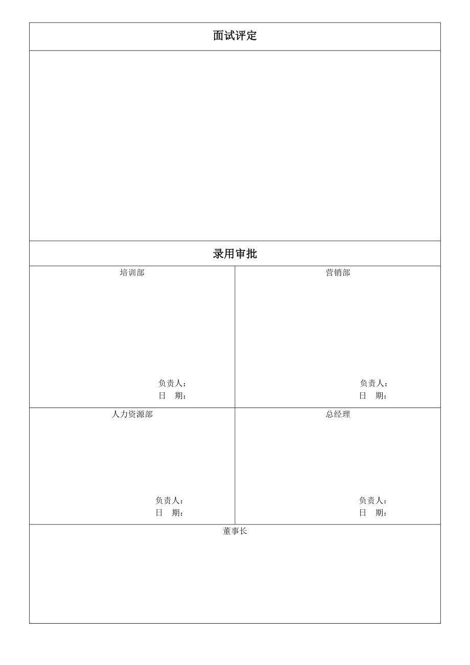 应聘登记表模板.doc_第2页