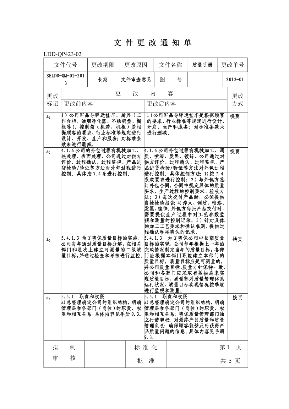 文件更改通知单的填写方法.doc_第1页