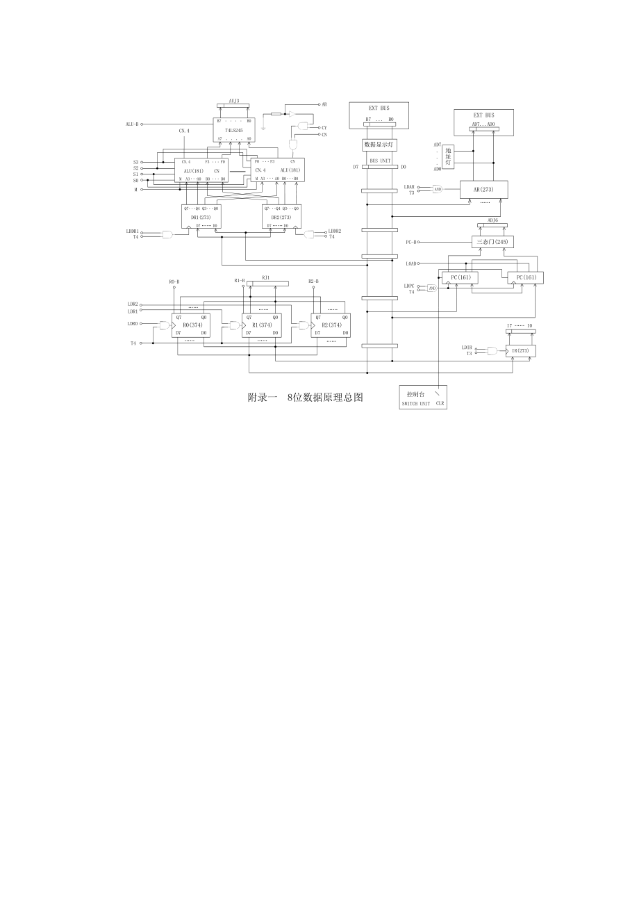 微程序流程图.doc_第3页