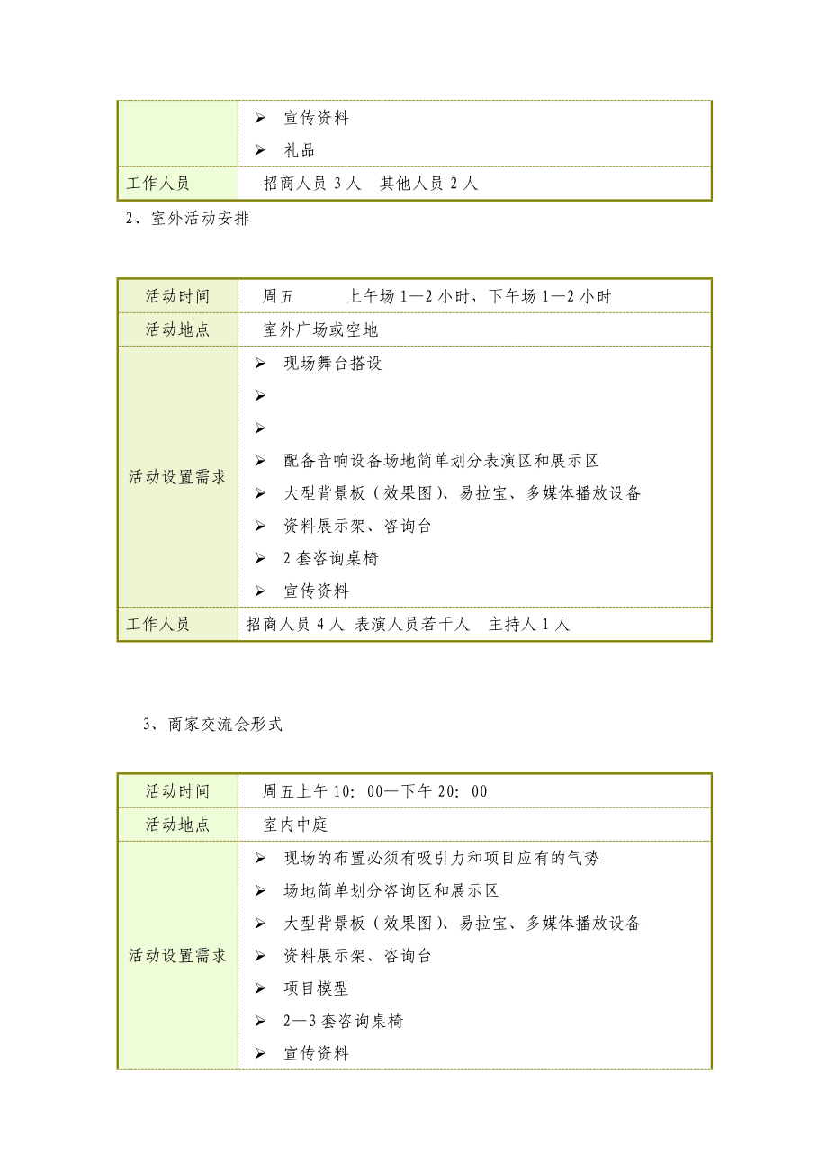 北上海商业广场路演活动方案.doc_第3页