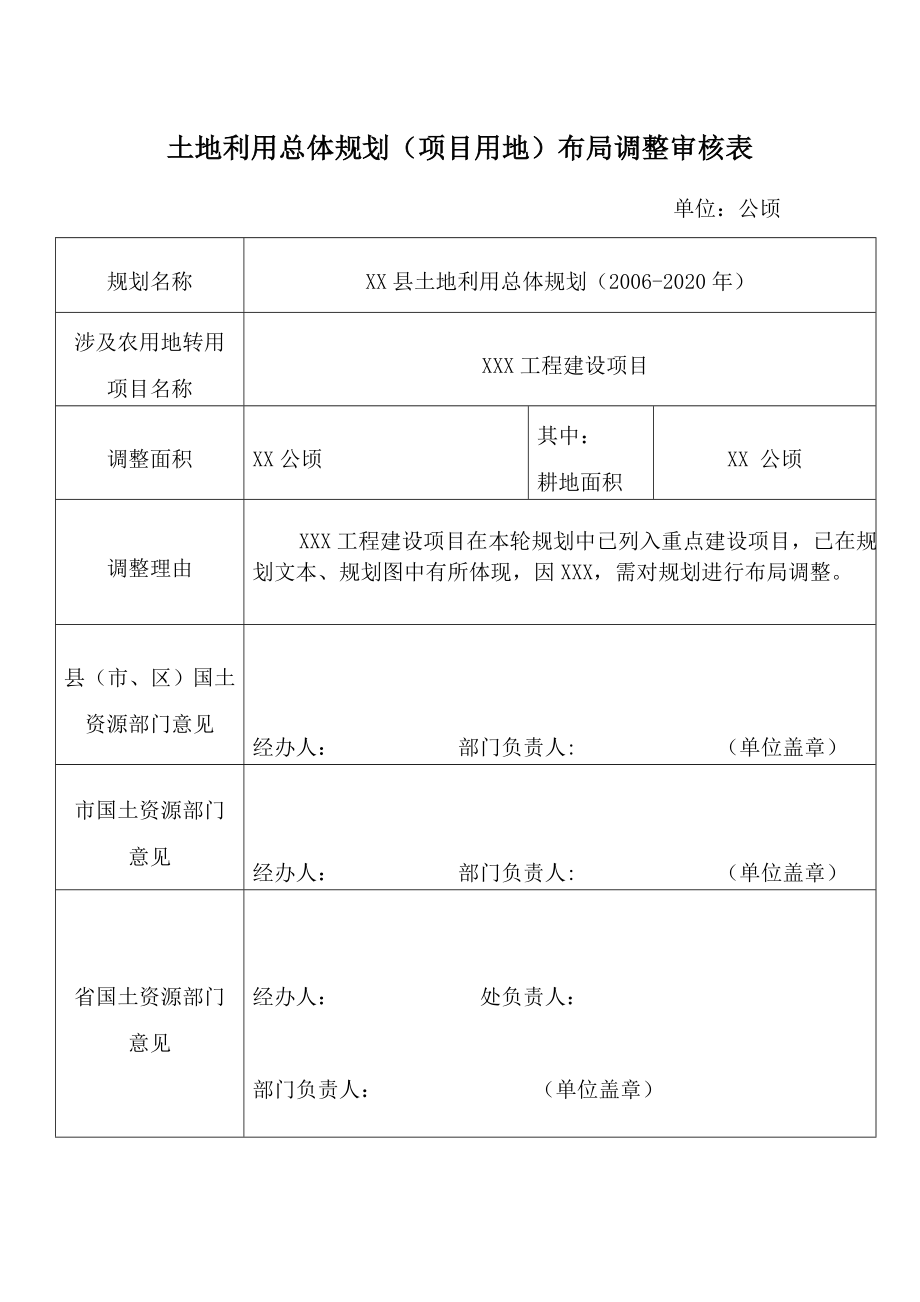 工程建设项目涉及XX县土地利用总体 规划布局调整方案.doc_第2页