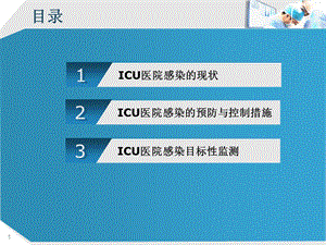 ICU的医院感染控制.ppt