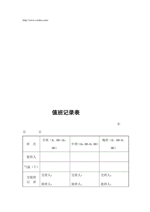 值班记录表（表格模板、doc格式）.doc