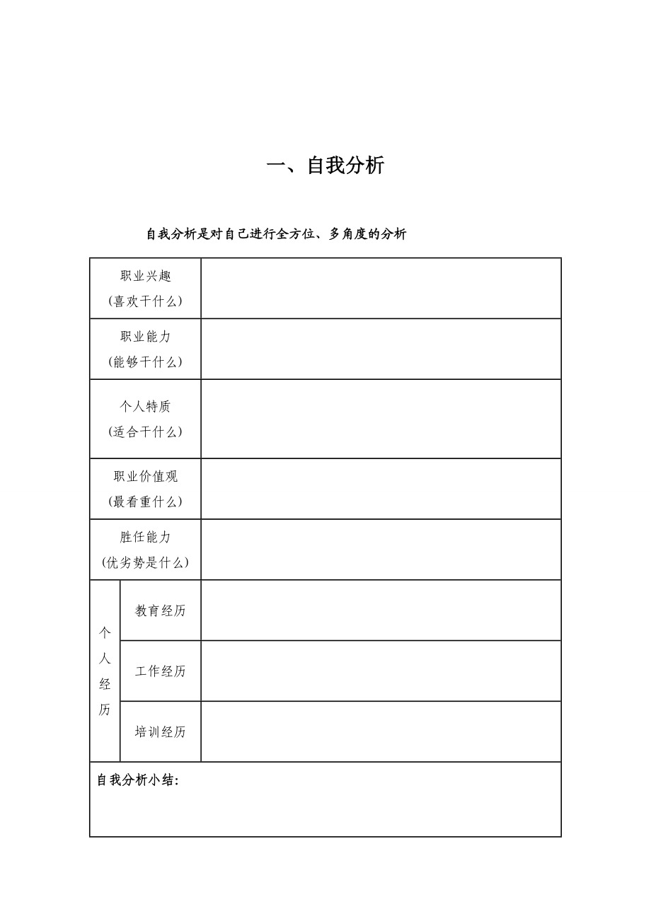 职业生涯规划书模板2173320510.doc_第2页