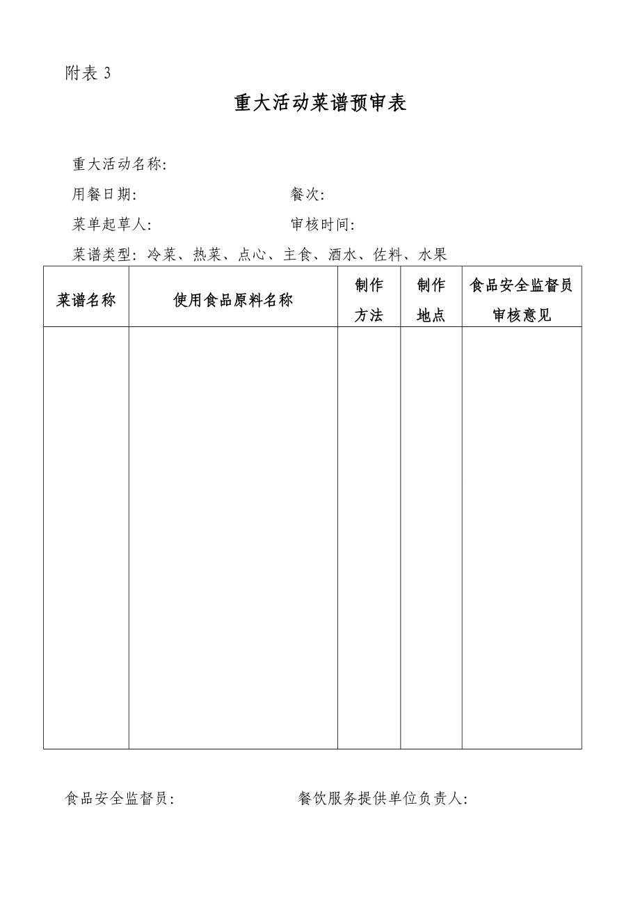 赣州市重大活动餐饮服务食品安全监督管理工作指南（附件）.doc_第3页