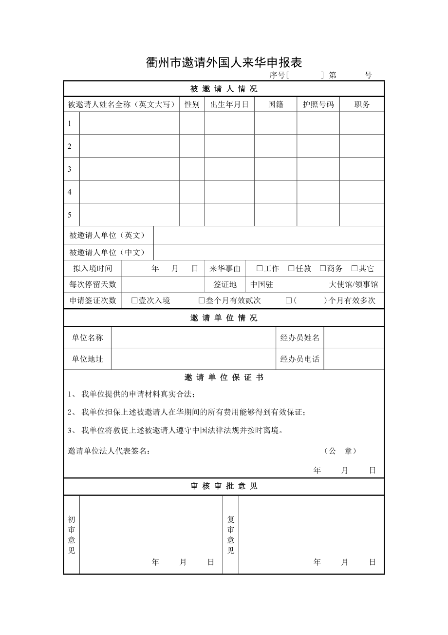 衢州市邀请外国人来华申请表.doc_第1页