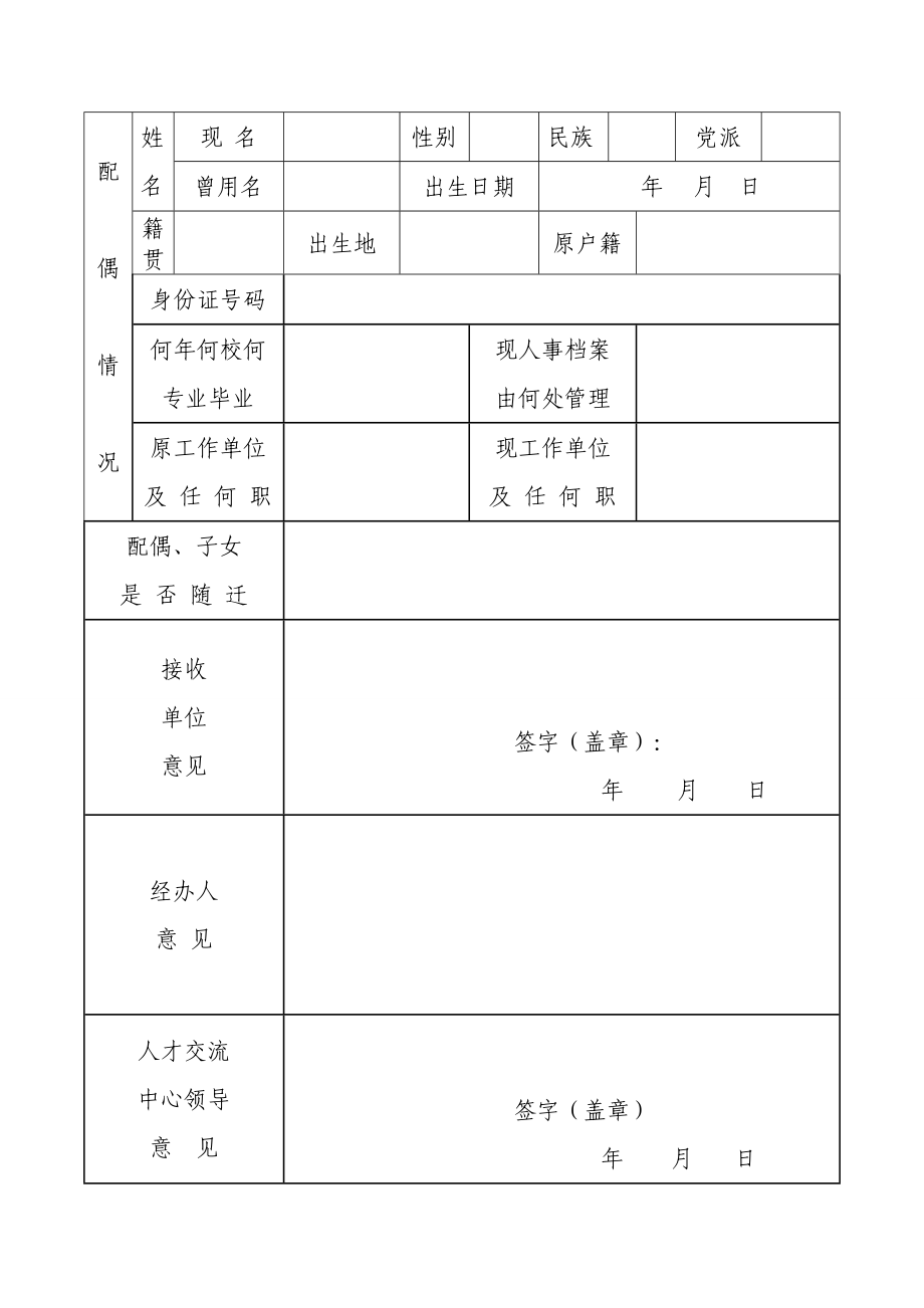 申请落户成都市大专及以上毕业生基本情况登记表.doc_第2页