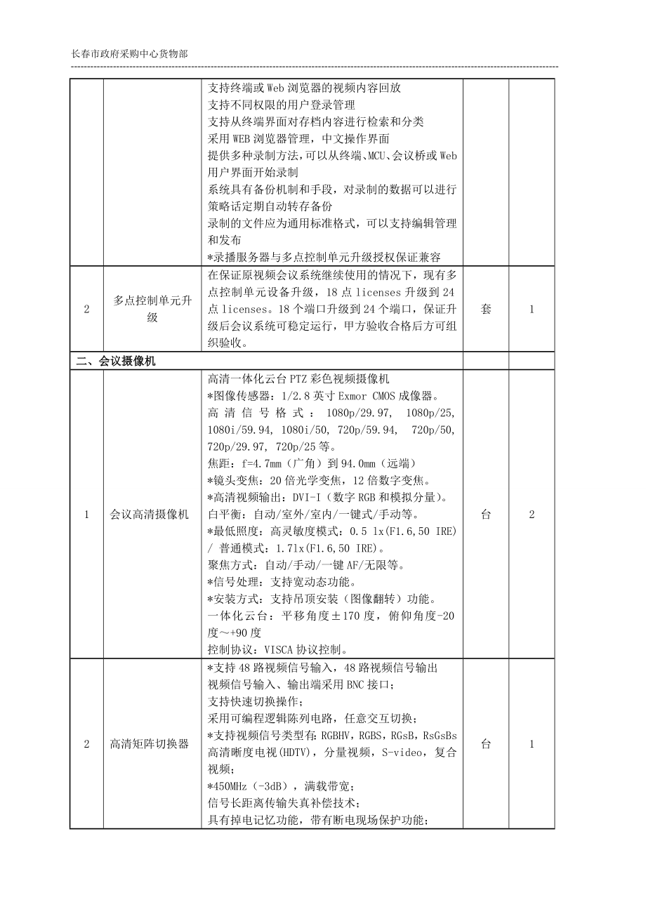 招标采购项目需求表.doc_第3页