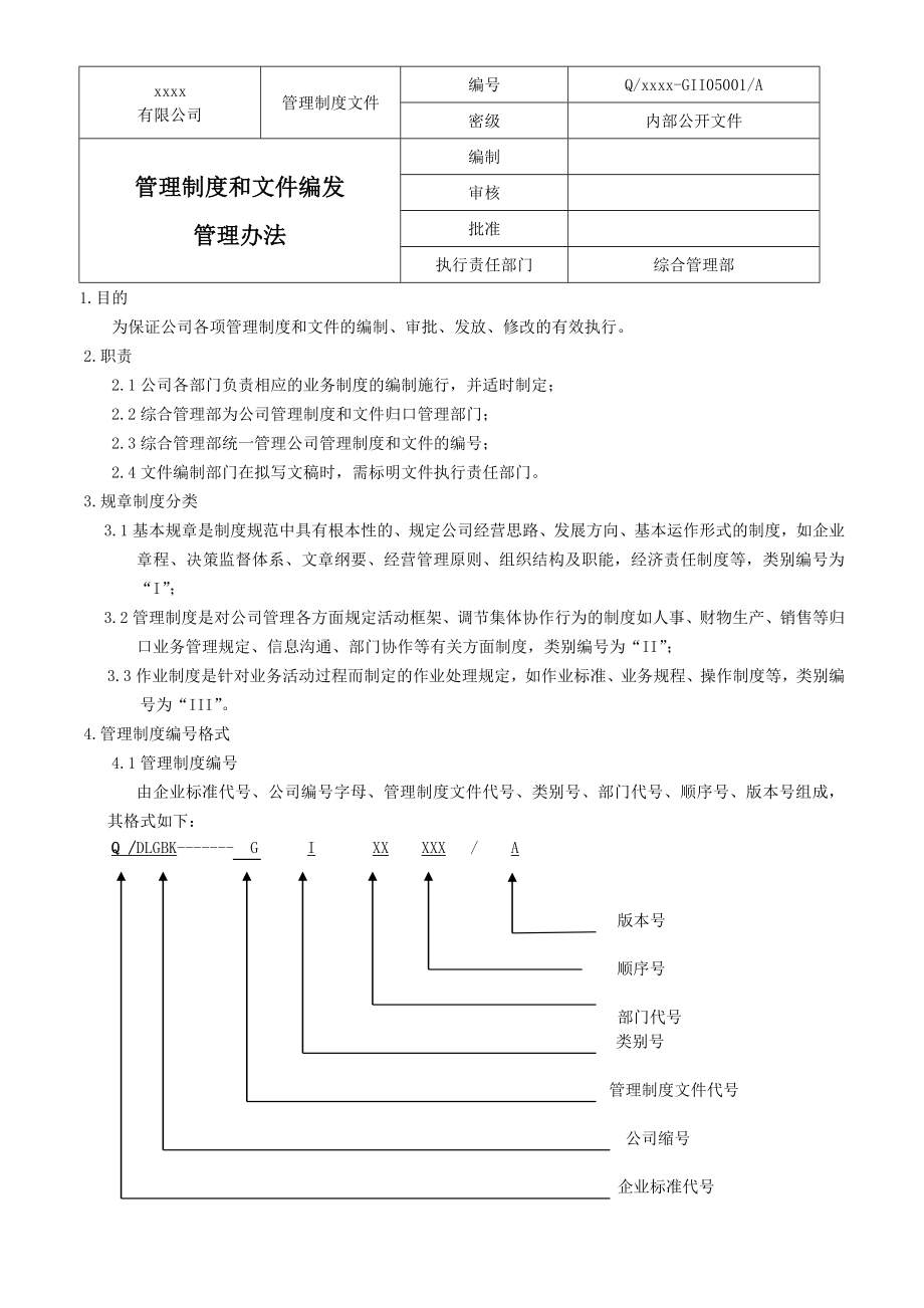 管理制度和文件编发管理办法001.doc_第1页