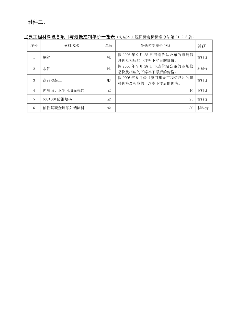 材料设备品牌推荐表厦门建设工程招投标信息网.doc_第3页