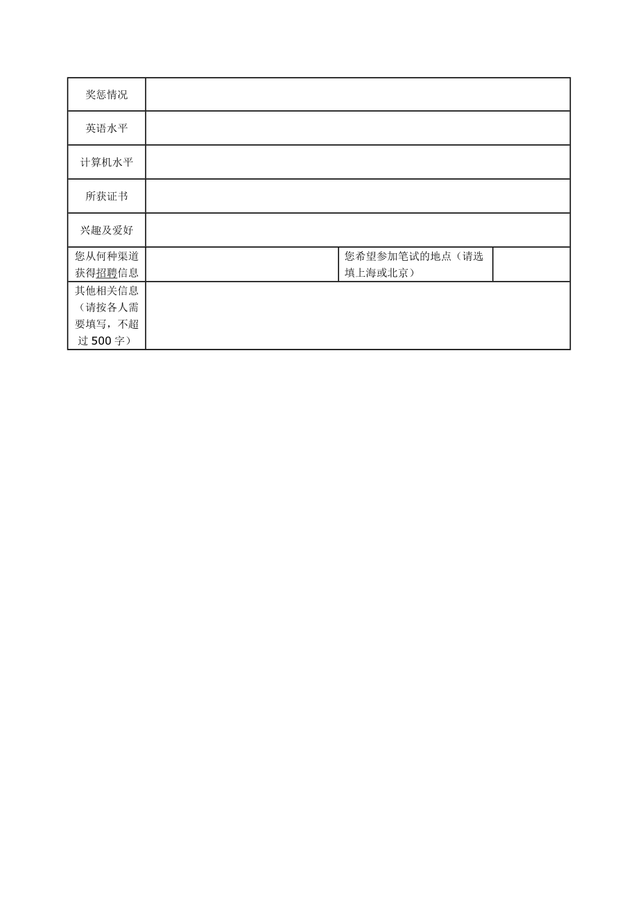 个人简历表下载.doc_第3页