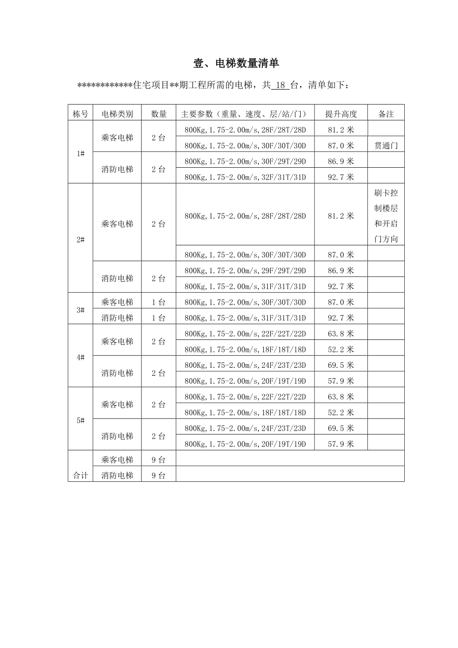 021电梯招标技术要求.doc_第3页