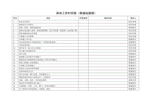 餐厅开业筹备进度表.doc