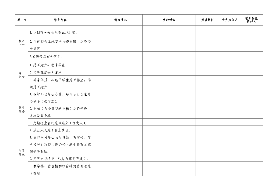 松阳县中小学、幼儿园第4季度安全隐患排查整改督查表.doc_第2页