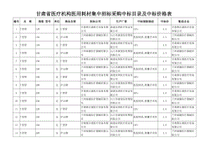 甘肃省医疗机构医用耗材集中招标采购中标目录及中标价格表.doc