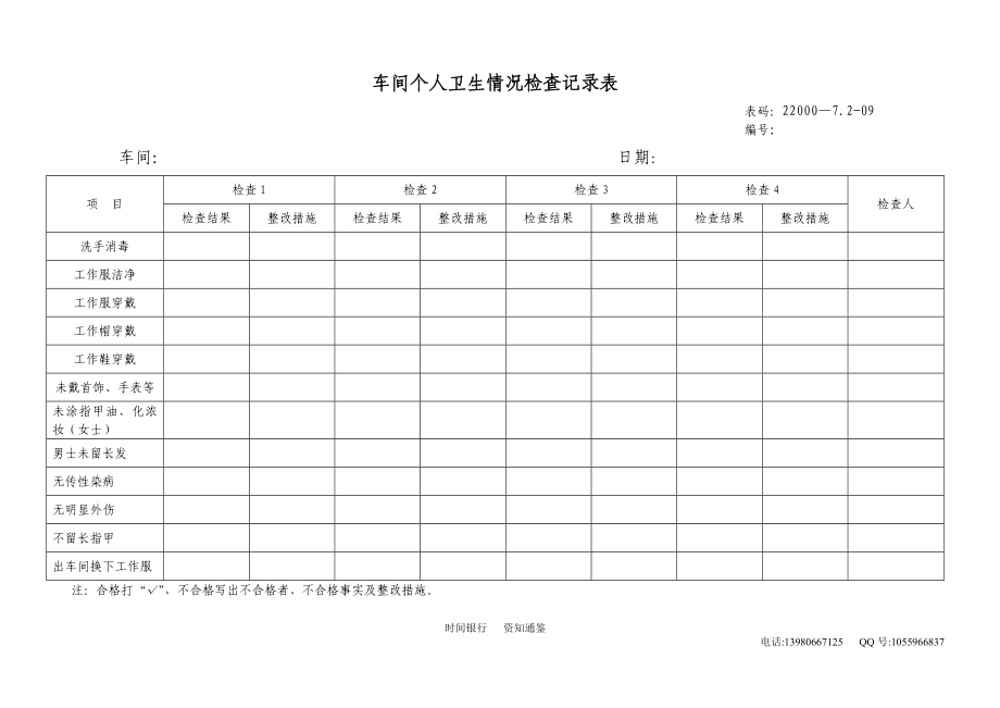 车间个人卫生情况检查记录表.doc_第1页