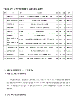 TKOKOPA公共广播背景音乐系统所需设备清单.doc