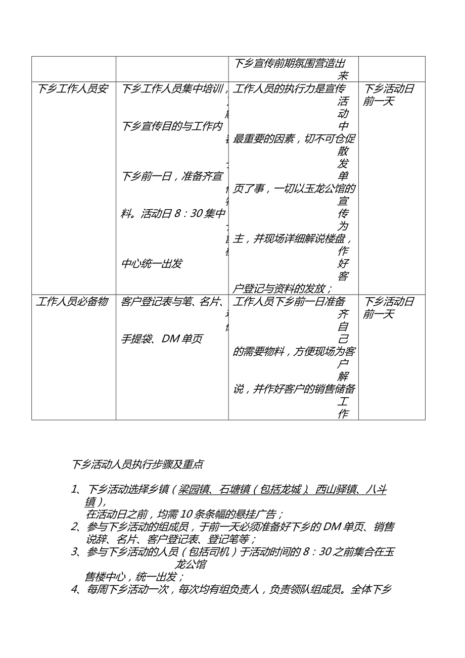 下乡活动宣传方案【策划方案】 .doc_第3页