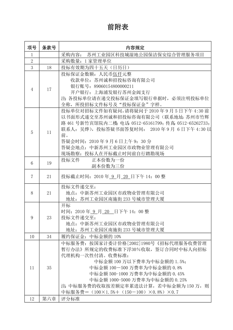 XXX工业园科技城湿地公园保洁保安综合管理服务项目招标文件.doc_第2页