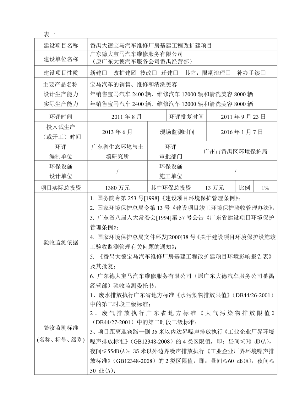 番禺大德宝马汽车维修厂房基建工程改扩建项目建设项目竣工环境保护验收.doc_第3页