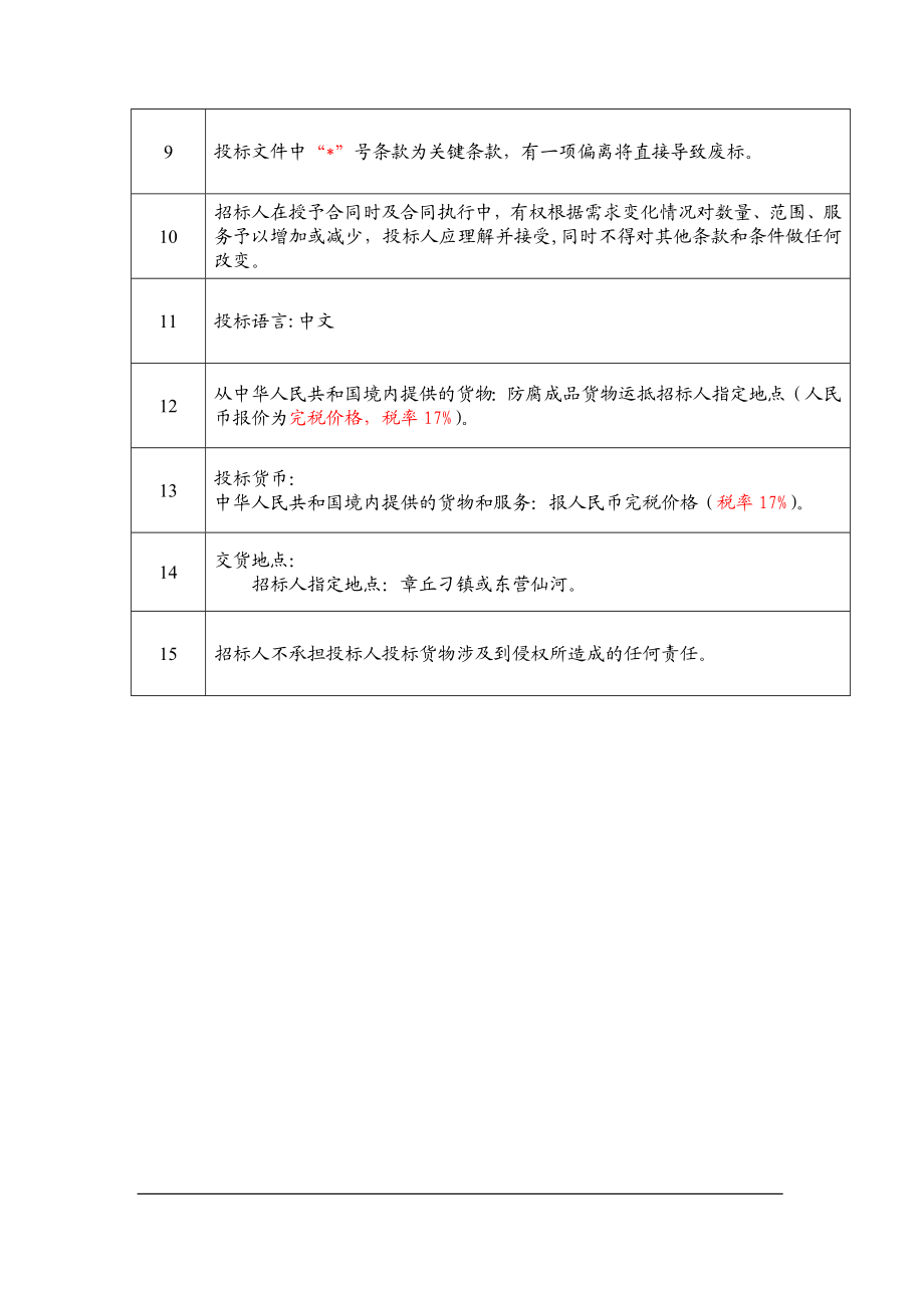 山东胜邦绿野化学有限公司包装材料及印刷品联合采购招标文件.doc_第3页