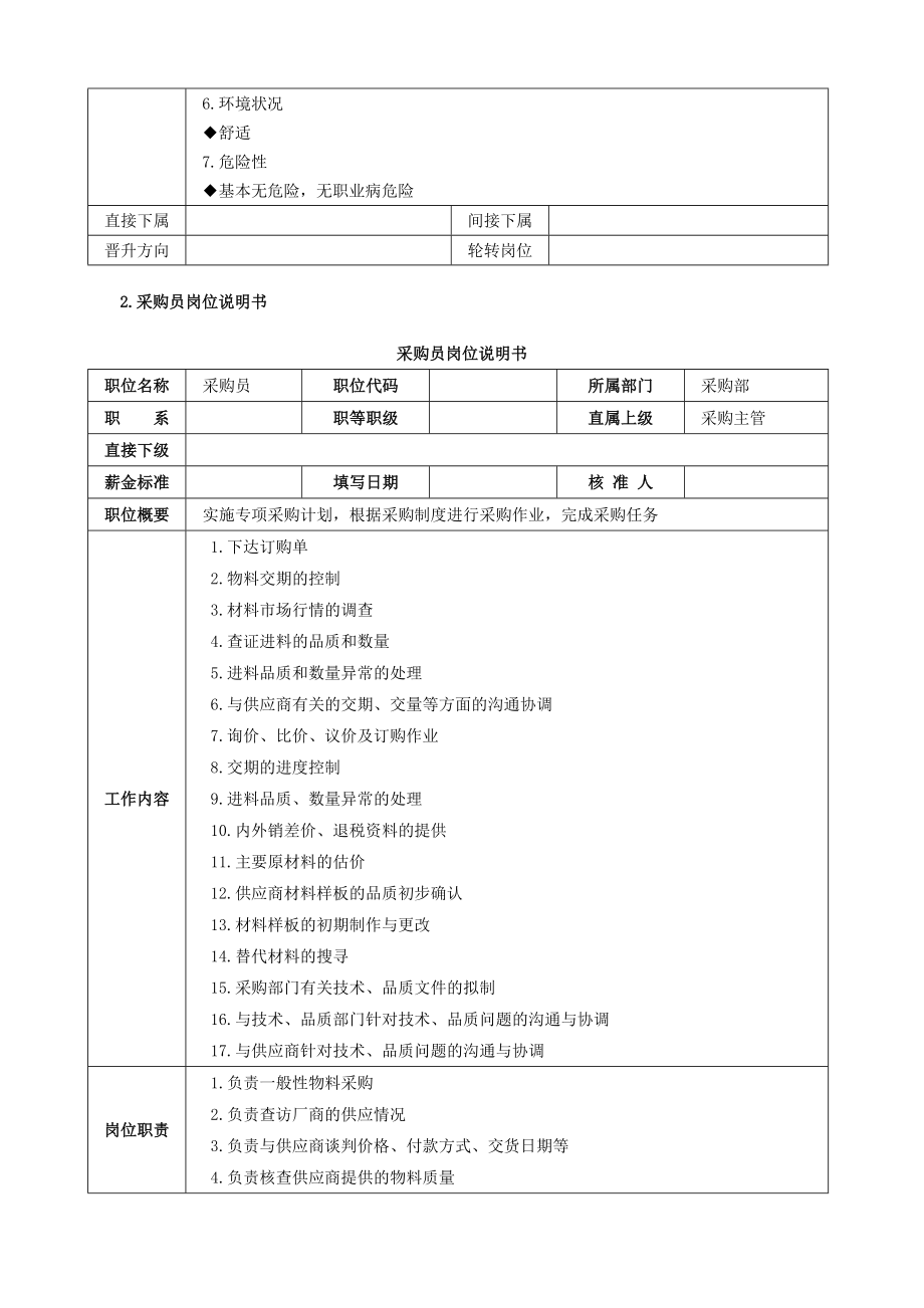 《采购主管高效工作手册》.doc_第3页