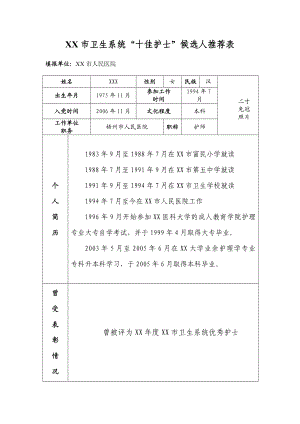 XX市卫生系统十佳护士候选人推荐表.doc