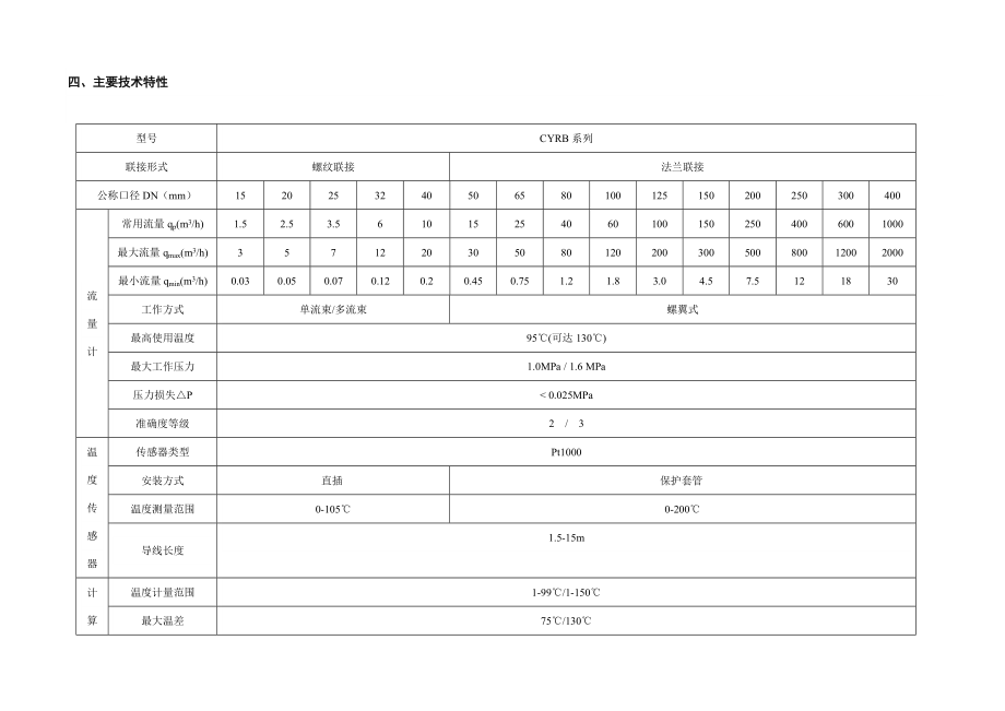 热计量表使用说明书.doc_第3页