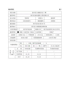 环境影响评价报告公示：南川万宝小区二公示版环评报告.doc