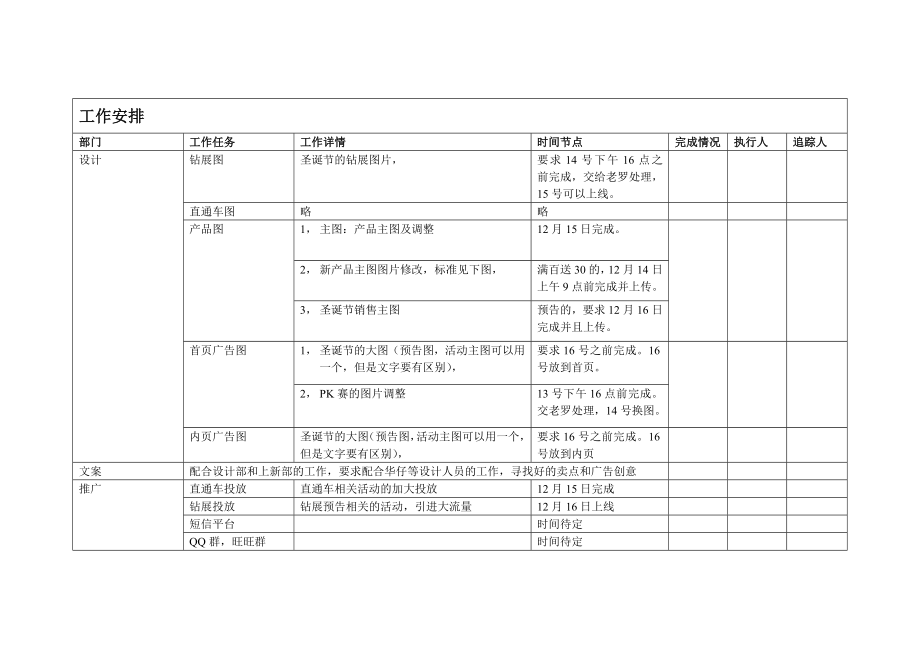 促销活动工作安排进度表.doc_第2页