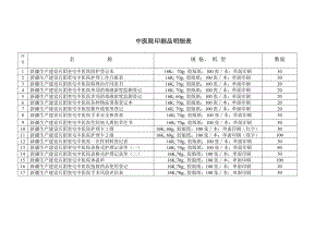 精品文档中医院印刷品明细表.doc