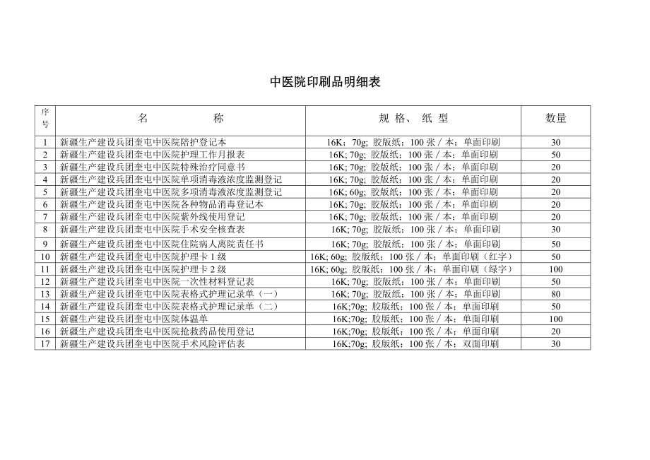 精品文档中医院印刷品明细表.doc_第1页