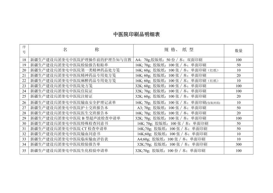 精品文档中医院印刷品明细表.doc_第2页