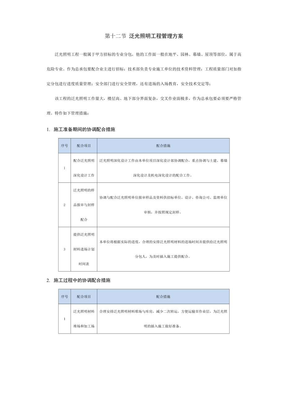 广场项目泛光照明工程管理方案.doc_第1页