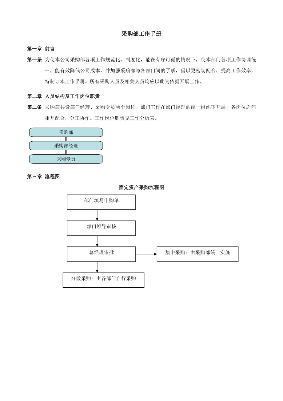 采购部工作手册.doc_第1页