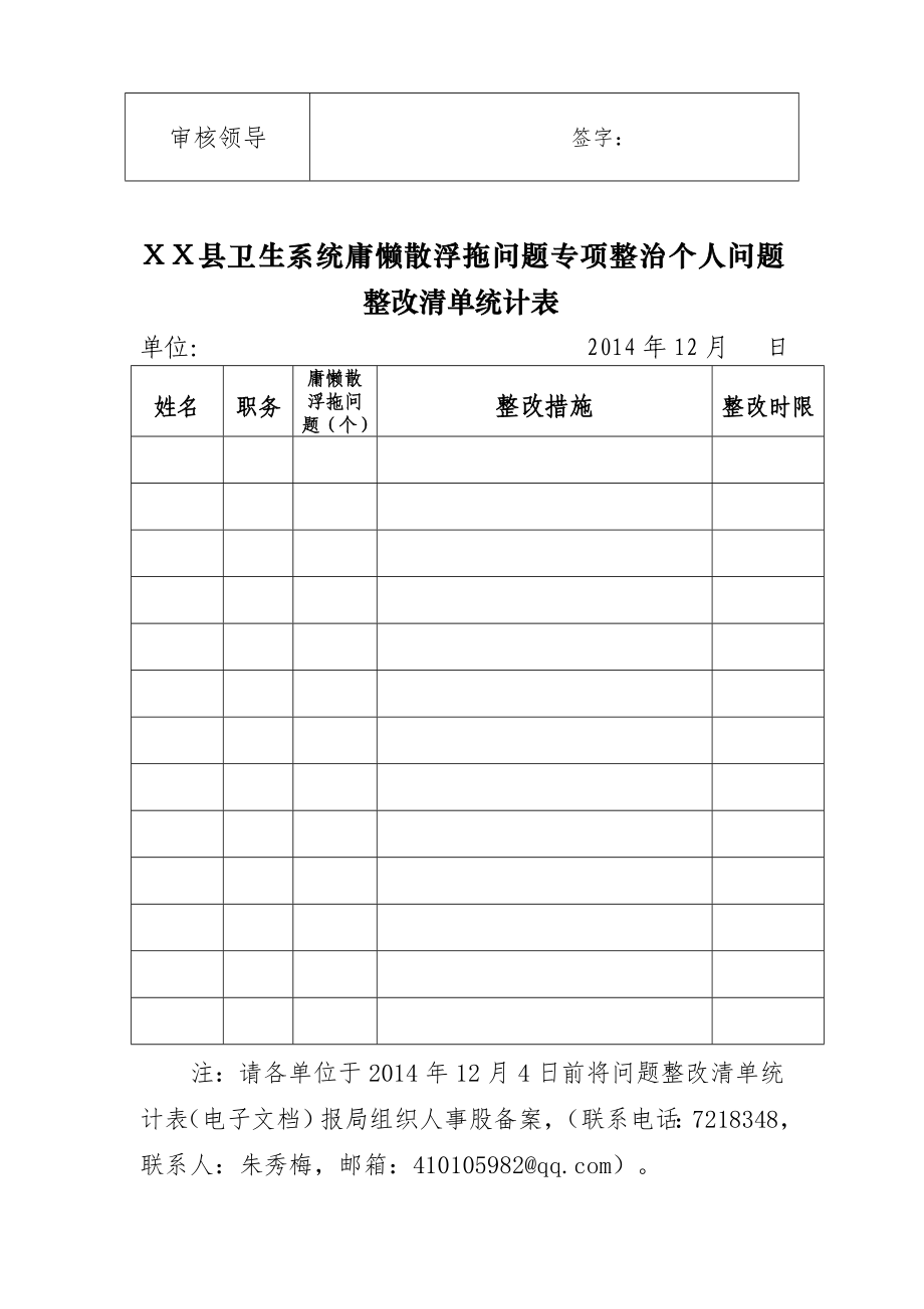 卫生系统庸懒散浮拖问题专项整治个人问题 整改清单.doc_第2页