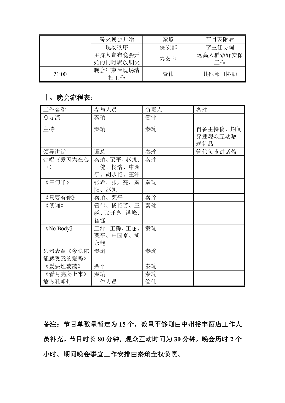 义乌商贸城篝火晚会策划方案.doc_第3页
