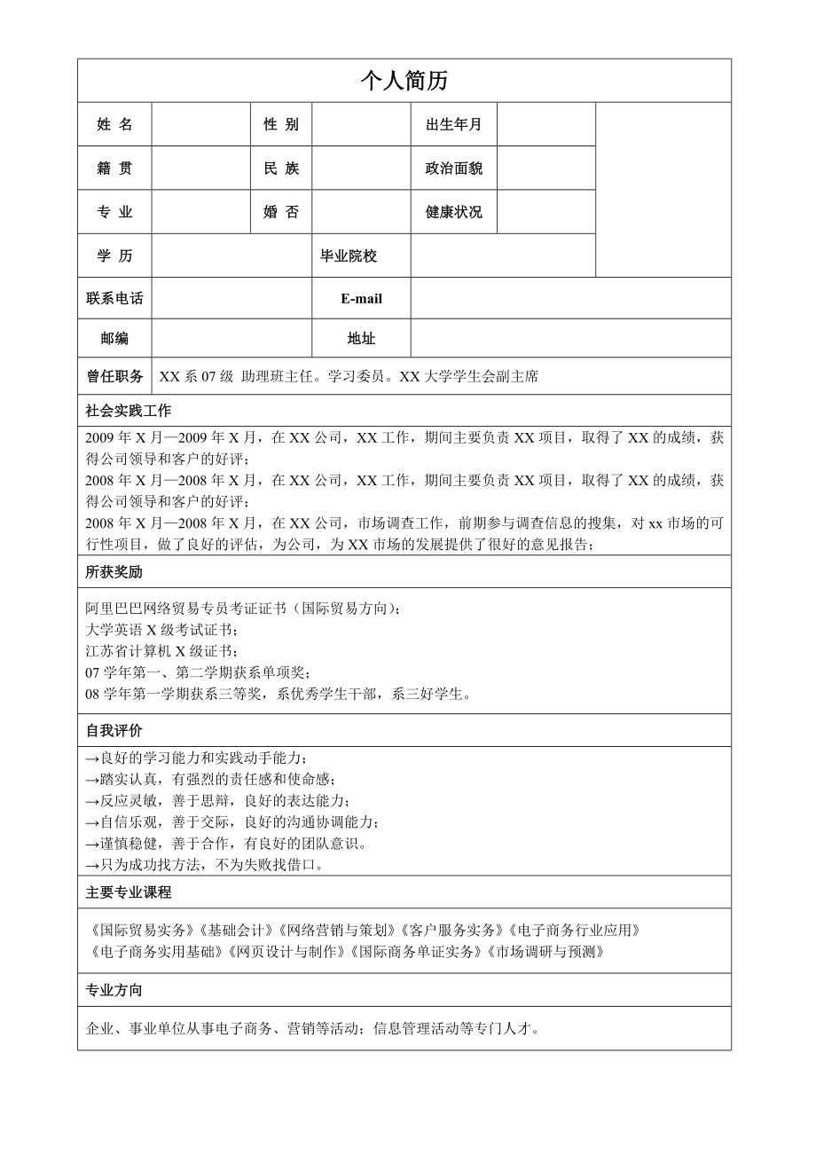 阿里巴巴推荐的简洁清晰明了的简历模版.doc_第1页