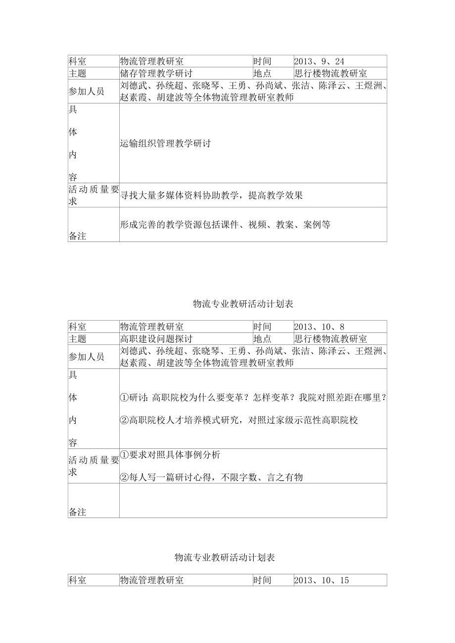 物流专业教研活动计划表.doc_第3页