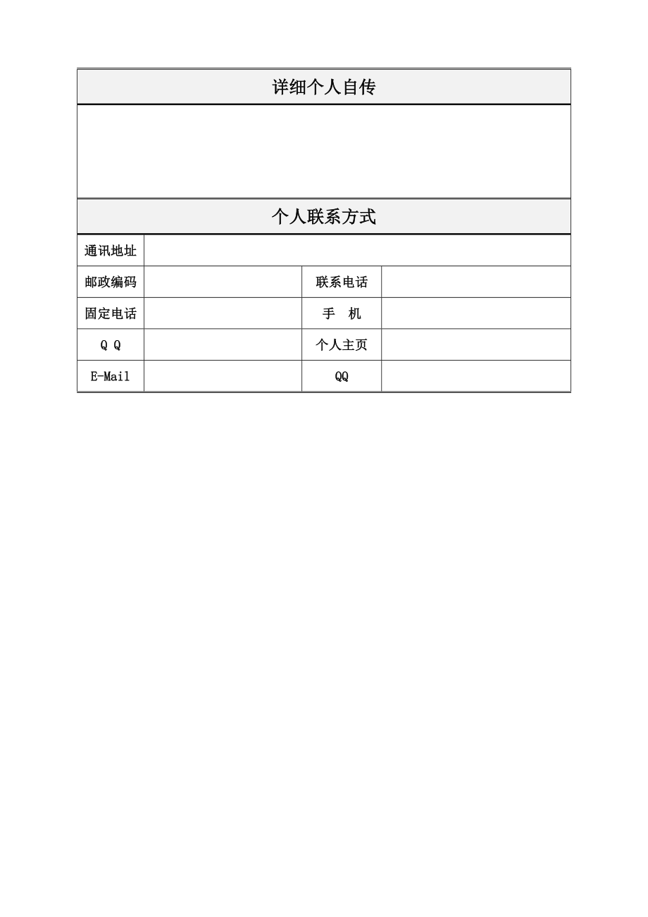 个人基本简历详细模板.doc_第2页