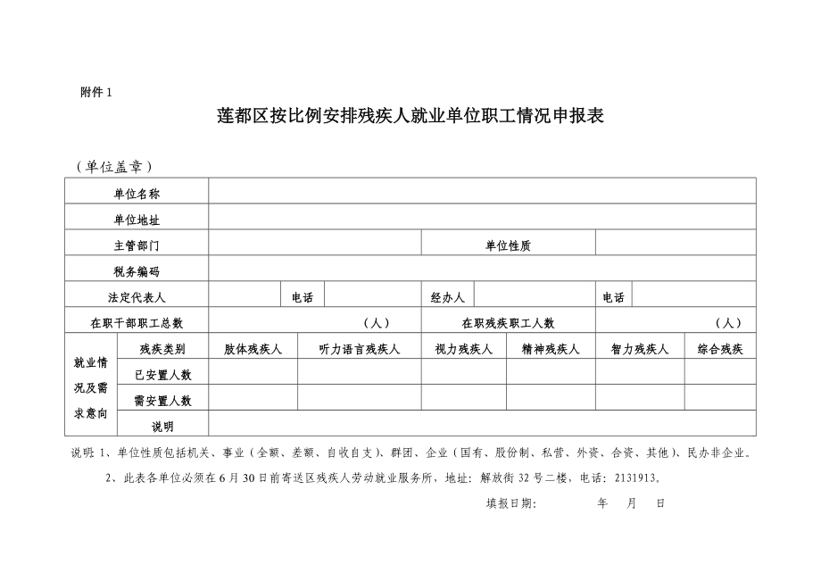 莲都区按比例安排残疾人就业单位职工情况申报表.doc_第1页