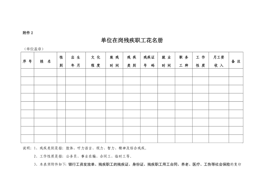 莲都区按比例安排残疾人就业单位职工情况申报表.doc_第2页