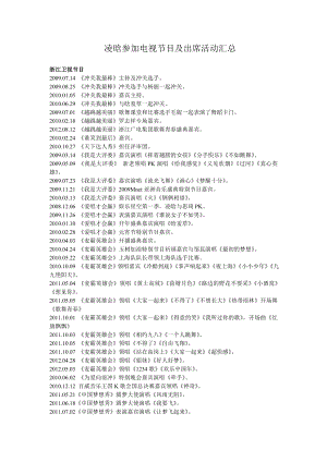 凌晗参加电视节目及出席活动汇总.doc