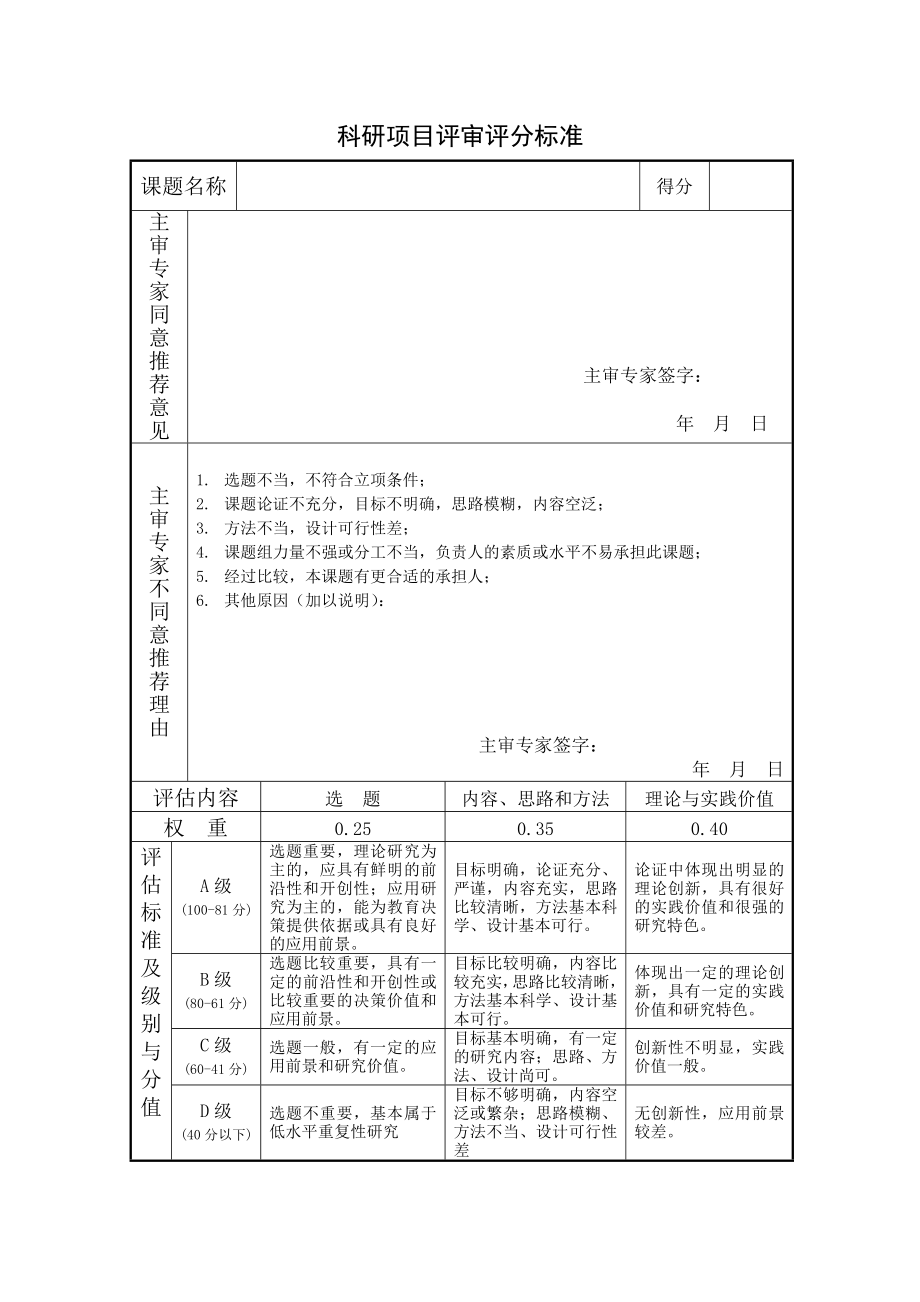 科研项目的评审标准.doc_第3页