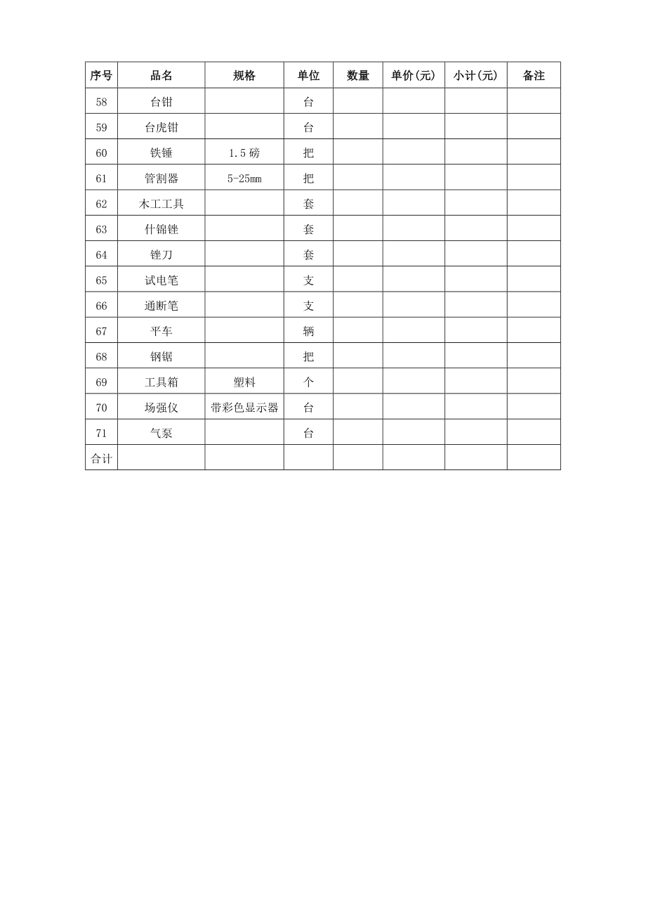 WDWYWIMF6103工程常用工具与备品清单20041114157159.doc_第3页