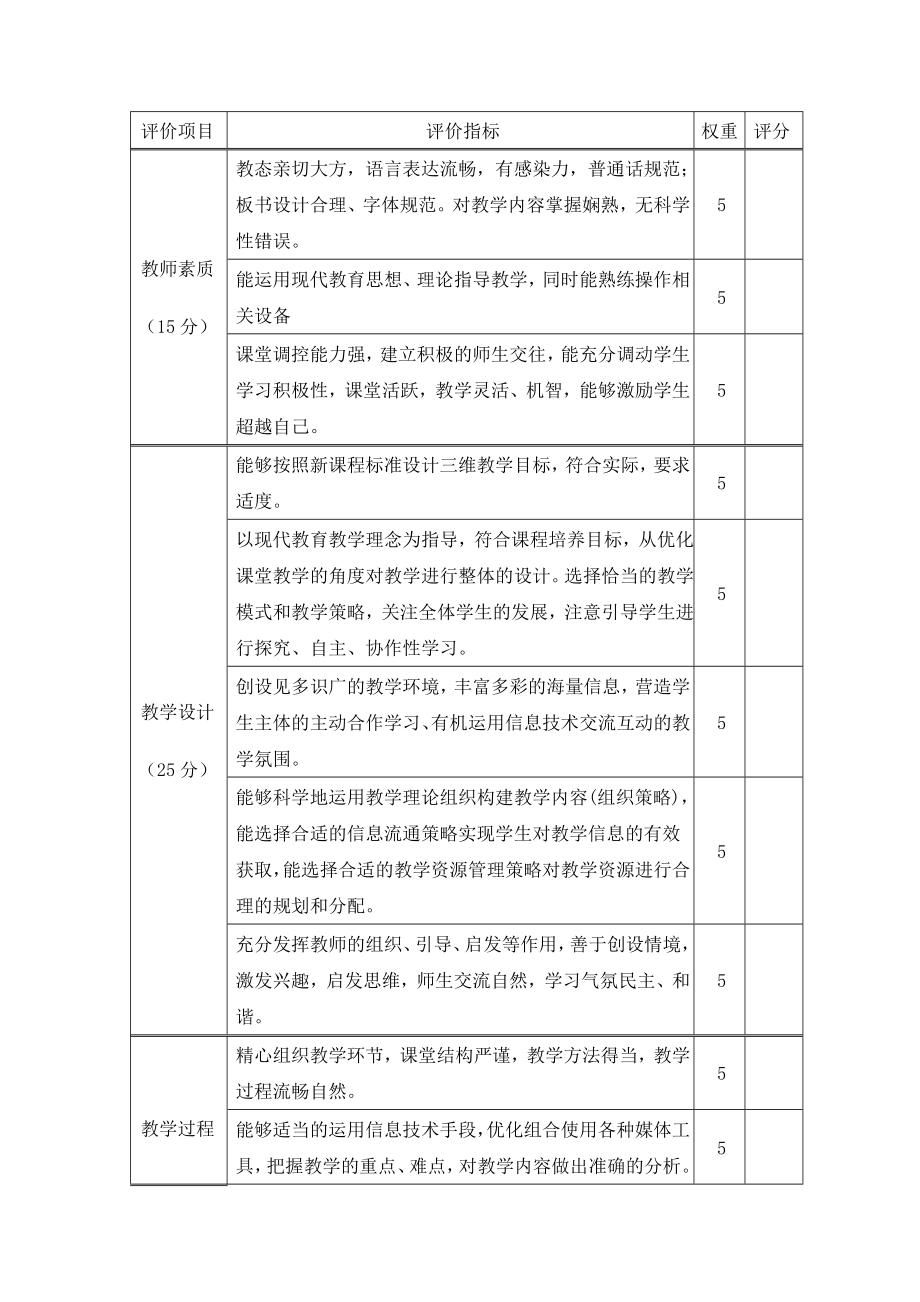 中小学信息技术与课程整合优质课大赛活动方案.doc_第3页