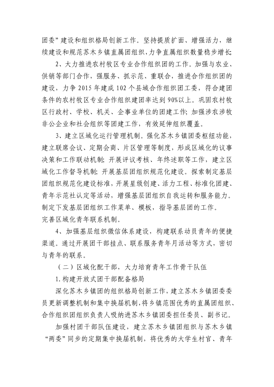 内蒙古团委关于开展百县千乡分类示范创建活动实施方案.doc_第2页