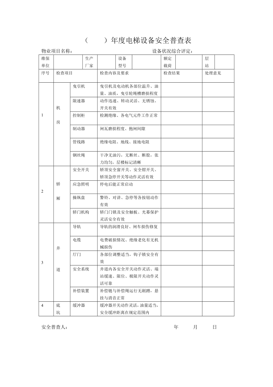 电梯设备安全普查表(工程部文件).doc_第1页